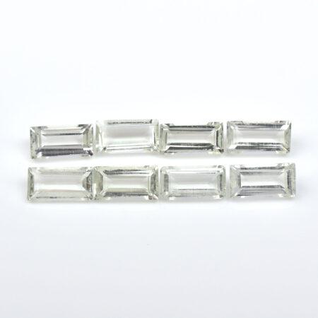 Green Amethyst Baguette Cut